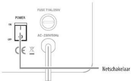 POWER ON OFF FUSE T1AL/25iV AC-230V/50Hz Netschakelaar