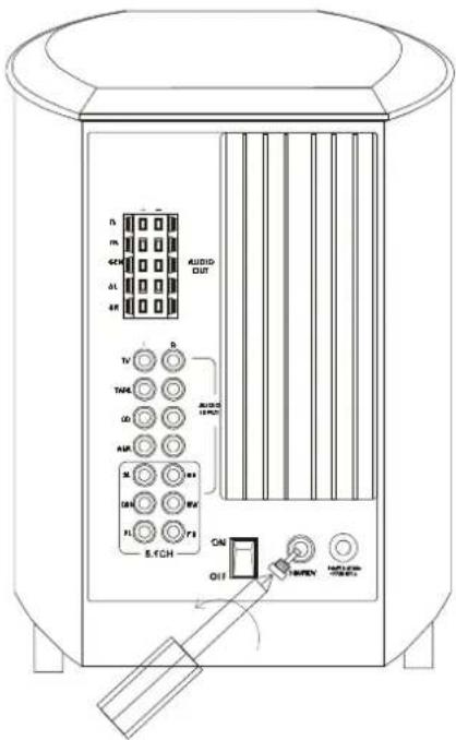 F5 F6 GPN OL AR AUDIO OUT TV TIME GO AIR M DR RW FL FS S.FCH CAN OFF TREMEN PART I CAN TREMEN