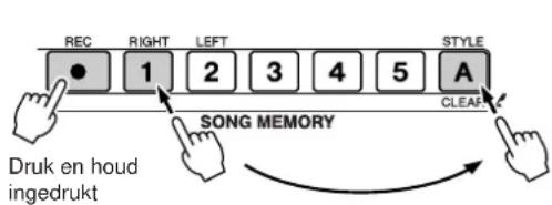 REC RIGHT LEFT STYLE 1 2 3 4 5 A Druk en houd ingedrukt SONG MEMORY CLEAR