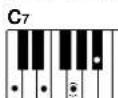 YAMAHA Portatone PSR-293 - ■ Standaardakkoorden..... - 25