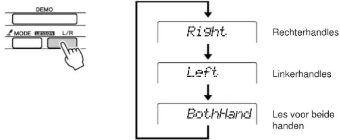 graph TD A["DEMO"] --> B["MODE L/R"] B --> C["Right"] C --> D["Left"] D --> E["BothHand"] style A fill:#f9f,stroke:#333 style B fill:#ccf,stroke:#333 style C fill:#cff,stroke:#333 style D fill:#ffc,stroke:#333 style E fill:#cfc,stroke:#333