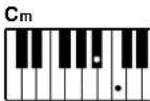 YAMAHA Portatone PSR-293 - ■ Makkelijke akkoorden...... - 2