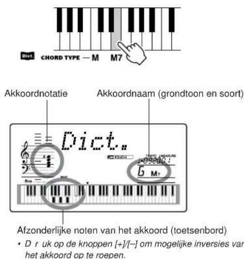 Dicht CHORD TYPE — M M7 Akkoordnotatie Akkoordnaam (grondtoon en soort) Dict.. IFG 10005 TOMA VIGARES JOSEDA I 6 M7 Afzonderlijke noten van het akkoord (toetsenbord) • D r uk op de knoppen [+]/[-] om mogelijke inversies van het akkoord op te roepen.