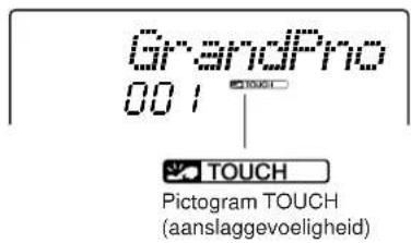 GrandPro 001 TOUCH TOUCH Pictogram TOUCH (aanslaggevoeligheid)