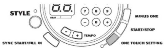 STYLE 0.0. BEAT 7 8 9 - 0 + MINUS ONE START/STOP TEMPO SYNC START/FILL IN ONE TOUCH SETTING