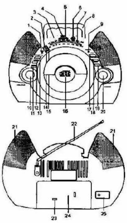 Marquant MPR49 - GEBRUIKSAANWIJZING MPR-49 - 1