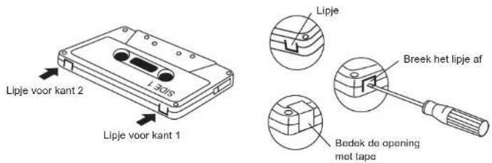 Lipje voor kant 2 Lipje voor kant 1 Lipje Breek het lipje af Bedek de opening met tape