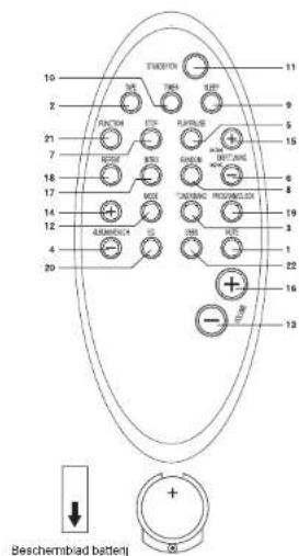 10 2 21 7 18 17 14 12 4 20 ENERSOR INT TEN REF 5 9 15 6 8 19 3 1 22 16 - 13 BECOM/HEC BECK/HEC PAPOLIS RUM/HEC PROBABLER ASSEMBLIC BEBE +/-