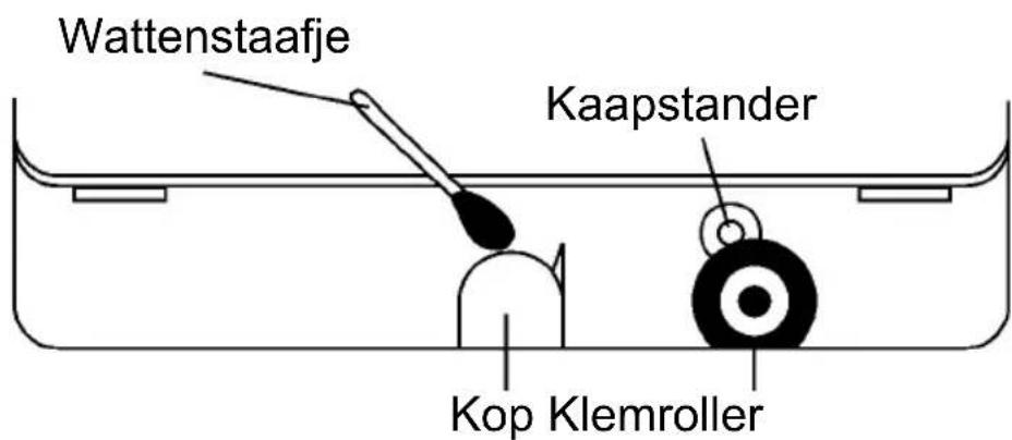 Wattenstaafje Kaapstander Kop Klemroller