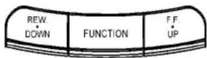 REW. DOWN FUNCTION FF. UP