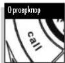 COBRA Micro Talk MT 972 - Oproepknop - 1