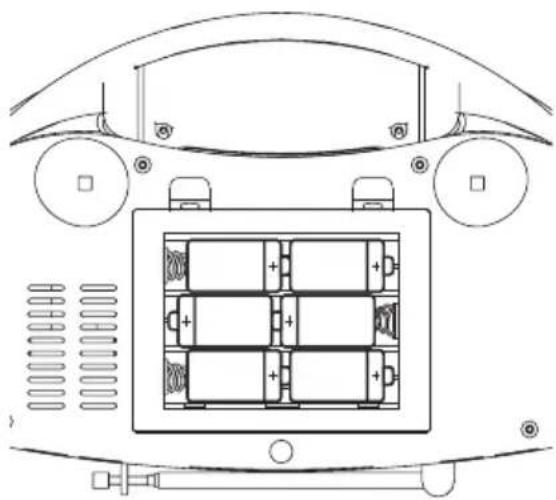 AKAI APRC5 - Batterijstroom3.2 - 3