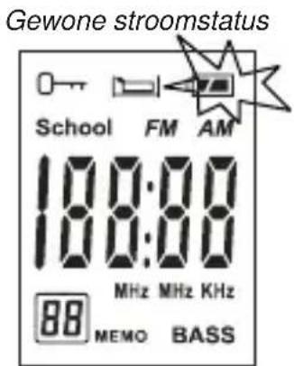 Gewone stroomstatus School FM AM 100:00 100:00 MHz MHz KHz 88 MEMO BASS