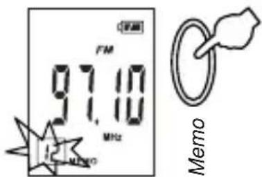 97.10 MHz Memo
