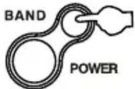 BAND POWER