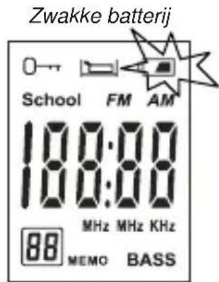 AKAI APR 30 - DE STROOMINDICATOR - 2