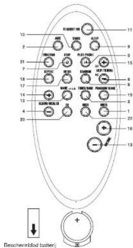 10 2 11 ADD BANANA ELEMON 12 9 INPUT START PLAY/PSR 5 7 BEETER ELEMON 15 18 BEETER ELEMON 6 17 MACHINE POMEGRAN LEAVES 19 14 MACHINE MACHIN 3 12 MACHINE MACHIN 20 MACHINE MACHIN 1 22 MACHINE MACHIN 16 - 13 Bescheranbaud batterij
