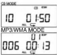 AKAI AJ-C6041W-WMA - GEPROGRAMMEERDE DISCWEERGAVE (ENKEL VOOR CD) - 1