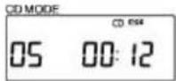 AKAI AJ-C6041W-WMA - Normale weergave: - 1