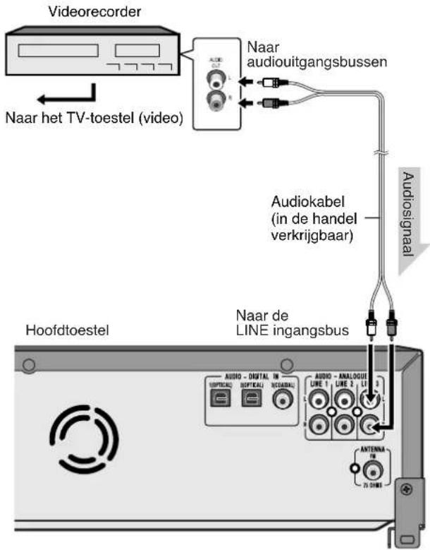 Videorecorder Naar het TV-toestel (video) Naar audiouitgangsbussen Audiokabel (in de handel verkrijgbaar) Audio signal Haofdtoestel Naar de LINE ingangbus AUDIO - DIGITAL IN (SOPPERAL) SOFFICIAL NCOADUAL AUDIO - ANALOGUE LINE 1 LINE 2 LINE 3 LINE 4 LINE 5 LINE 6 LINE 7 LINE 8 LINE 9 LINE 10 LINE 11 LINE 12 LINE 13 LINE 14 LINE 15 LINE 16 LINE 17 LINE 18 LINE 19 LINE 20 LINE 21 LINE 22 LINE 23 LINE 24 LINE 25 LINE 26 LINE 27 LINE 28 LINE 29 LINE 30 LINE 31 LINE 32 LINE 33 LINE 34 LINE 35 LINE 36 LINE 37 LINE 38 LINE 39 LINE 40 LINE 41 LINE 42 LINE 43 LINE 44 LINE 45 LINE 46 LINE 47 LINE 48 LINE 49 LINE 50 LINE 51 LINE 52 LINE 53 LINE 54 LINE 55 LINE 56 LINE 57 LINE 58 LINE 59 LINE 60 LINE 61 LINE 62 LINE 63 LINE 64 LINE 65 LINE 66 LINE 67 LINE 68 LINE 69 LINE 70 LINE