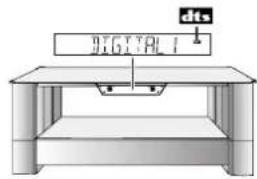 SHARP AN-GR500H - Van surroundgeluid genieten (geluidsmodus) (vervolg) - 1