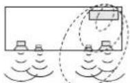 SHARP AN-GR500H - STANDARD - 1
