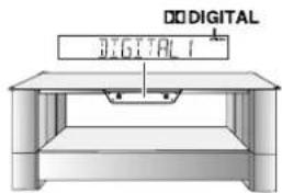 SHARP AN-GR500H - Van surroundgeluid genieten (geluidsmodus) (vervolg) - 2