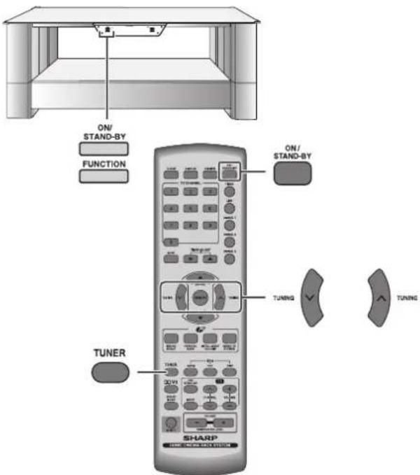 ON/ STAND-BY FUNCTION ON/ STAND-BY TUNING TUNER SHARP
