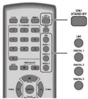 SHARP AN-GR500H - Luisteren naar de geluidsweergave van DVD-spelers, videorecorders, enz. - 2