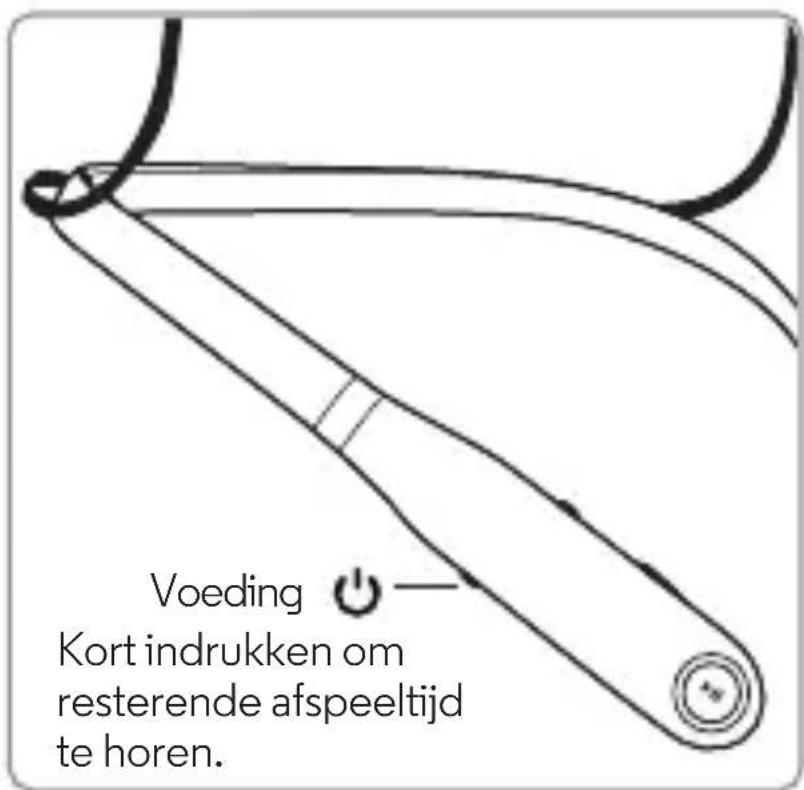 Voeding Kort indrukken om resterende afspeeltijd te horen.