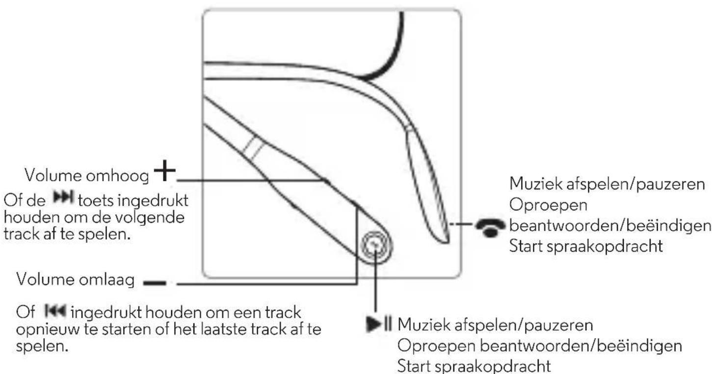Volume omhoog + Of de ► toets ingedrukt houden om de volgende track af te spelen. Volume omlaag - Of ► ingedrukt houden om een track opnieuw te starten of het laatste track af te spelen. Muziek afspelen/pauzeren Oproepen beantwoorden/beëindigen Start spraakopdracht ► Muziek afspelen/pauzeren Oproepe…