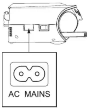 AC MAINS