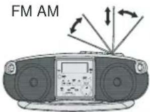 FM AM