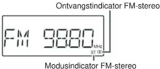 Ontvangstindicator FM-stereo FM 98.80 MHz ST 00 Modusindicator FM-stereo