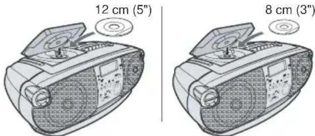 12 cm (5") 8 cm (3")