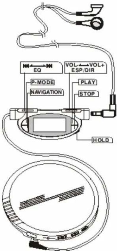 Marquant MDM-21 - TOETS FUNCTIONS - 3