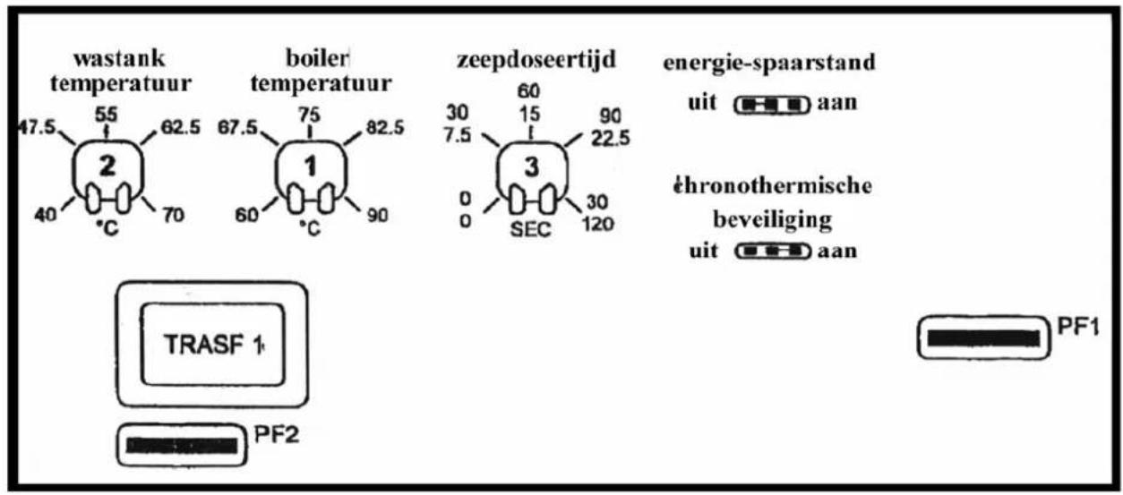Rhima DR 59 - Regeling van de temperatuur - 1