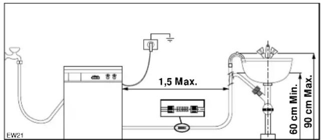 FRIGIDAIRE FR 8022 C - In een aftakking van de wasbakafvoer. De - 1