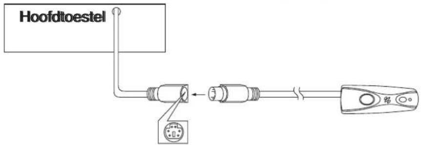 MEDION MD 41681 - AANSLUITING - 1