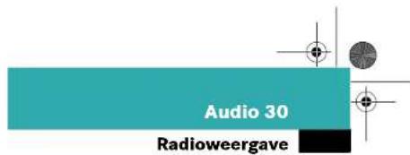 Audio 30 Radioweergave