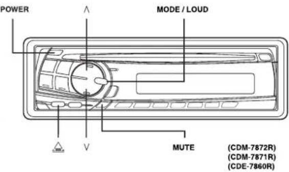 POWER ^ MODE / LOUD V MUTE (CDM-7872R) (CDM-7871R) (CDE-7860R)