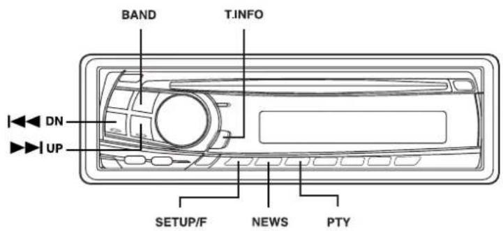BAND T.INFO DN UP SETUP/F NEWS PTY