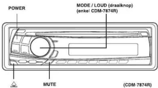 POWER MODE / LOUD (draaiknop) (enke! CDM-7874R) MUTE (CDM-7874R)