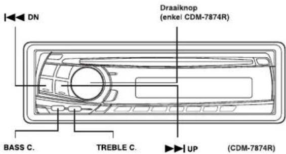 DN Draaiknop (enkel CDM-7874R) BASS C. TREBLE C. UP (CDM-7874R)