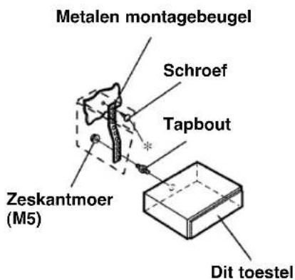 Metalen montagebeugel Schroef Tapbout Zeskantmoer (M5) Dit toestel