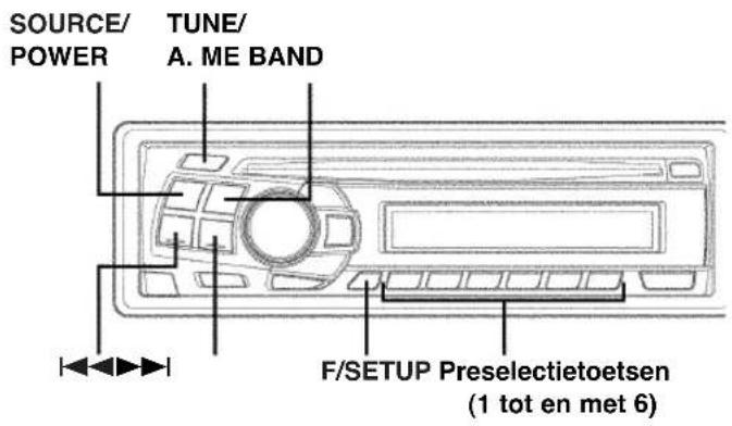 SOURCE/ POWER TUNE/ A. ME BAND F/SETUP Preselectietoetsen (1 tot en met 6)