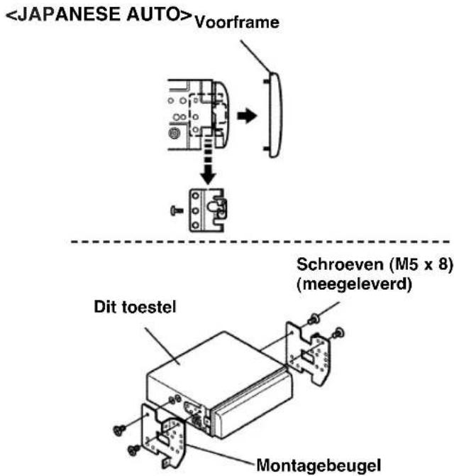 Voorframe Schroeven (M5 x 8) (meegeleverd) Dit toestel Montagebeugel