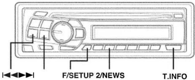 F/SETUP 2/NEWS T.INFO
