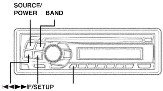 SOURCE/ POWER BAND IF/SETUP