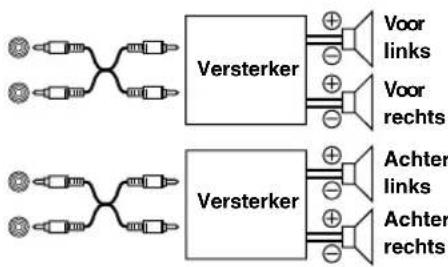 ALPINE CDA-9884E - POWER IC ON (standaardinstelling) / POWER IC OFF - 1